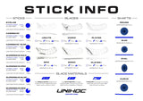 Unihoc Epic Carbskin FL 29 Blue 23/24