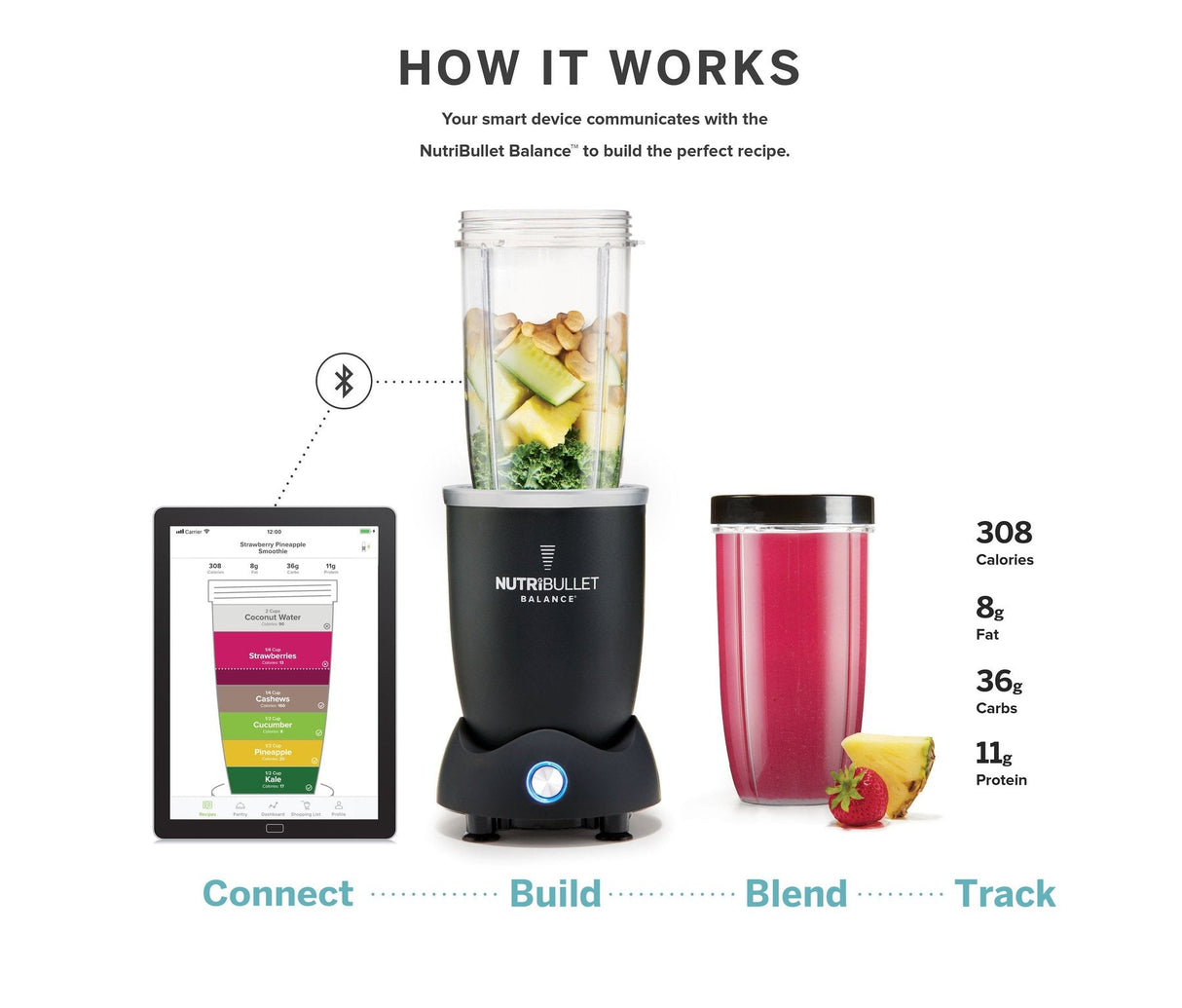 nutribullet Balance 1200W (Black, 9-delar, Mixer/Blender)